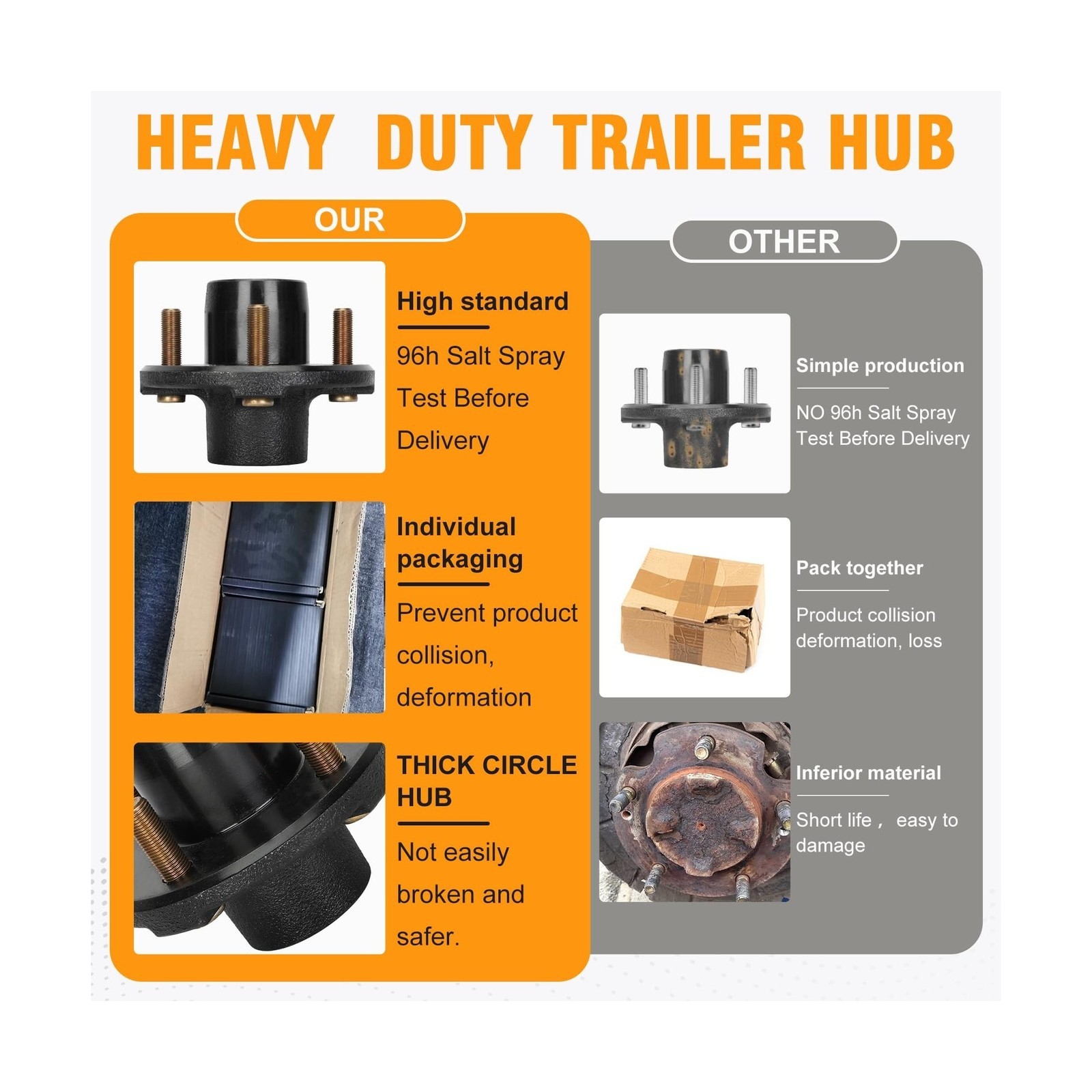 2 Sets 2000lb Trailer Axle Trailer Hub Kit 5 Bolt 4.5″,Trailer Hub 5 Lug fit …