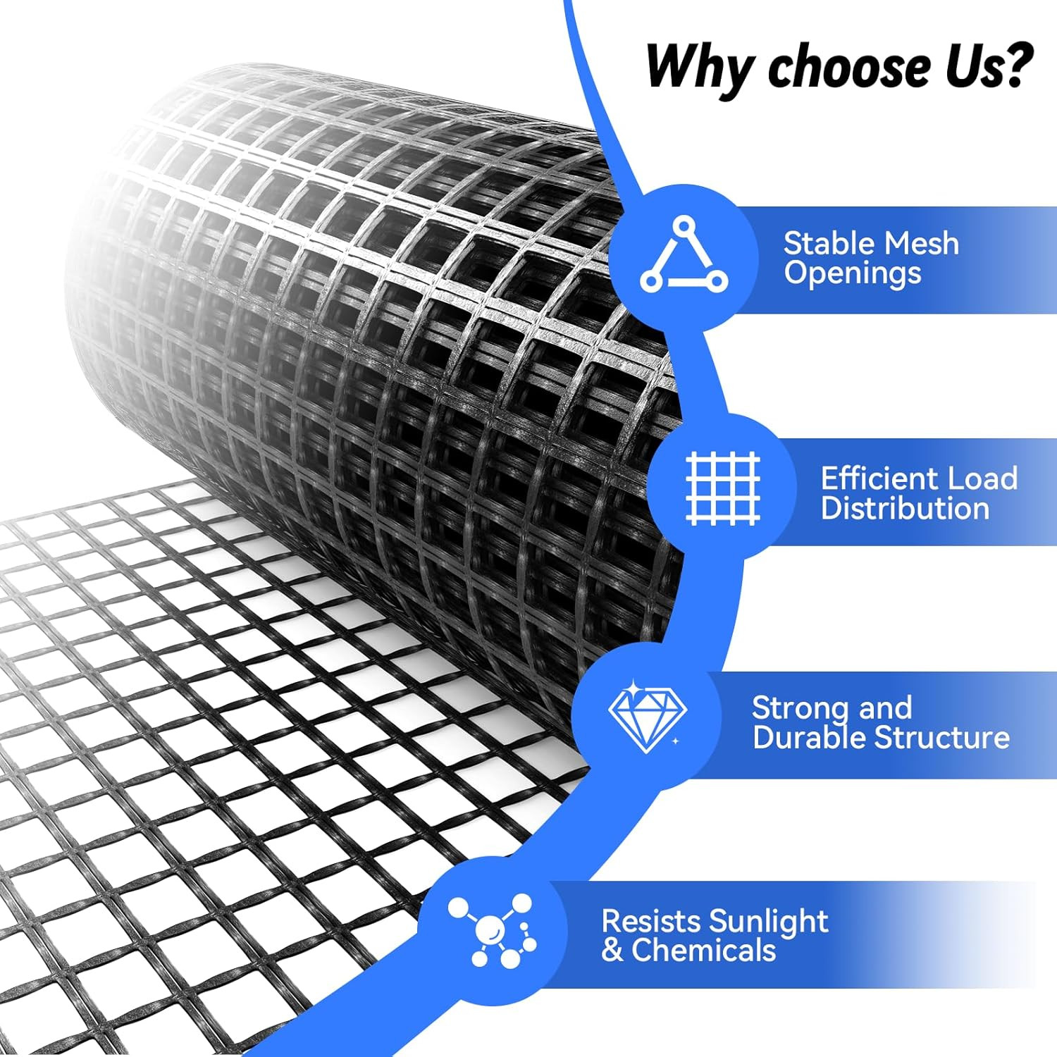 4Ft x 98Ft Bi-Directional Fiberglass Geogrid for Driveways & Landscaping