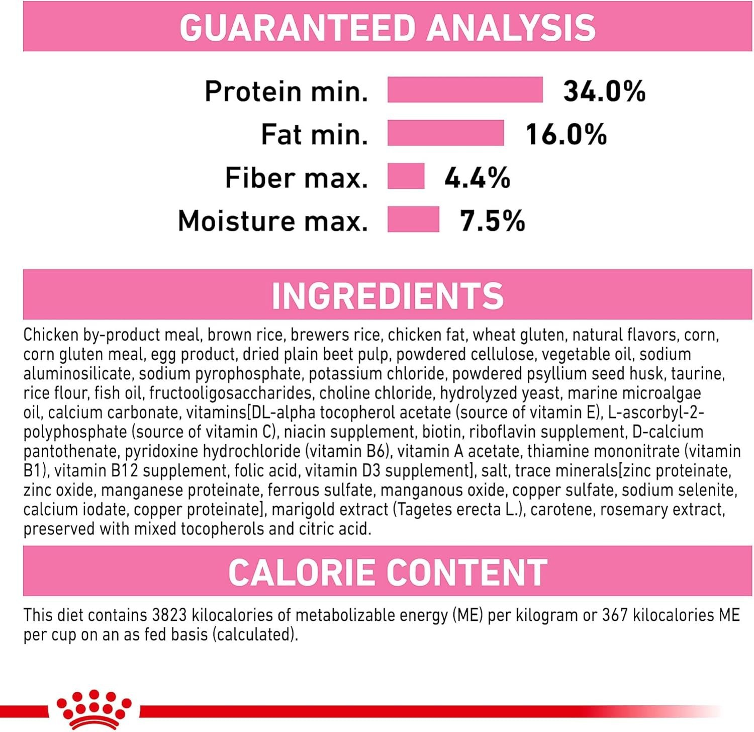 Royal Canin Feline Health Nutrition Kitten Dry Cat Food, 14 lbs, FREE SHIPPING