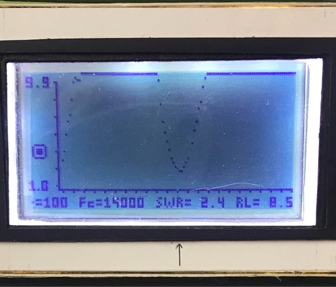 AEA HF Analyst SWR-121 Ham Radio Antenna Analyzer