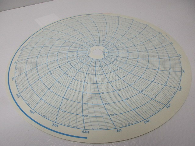 GRAPHIC CONTROLS CC-43062 NSMP