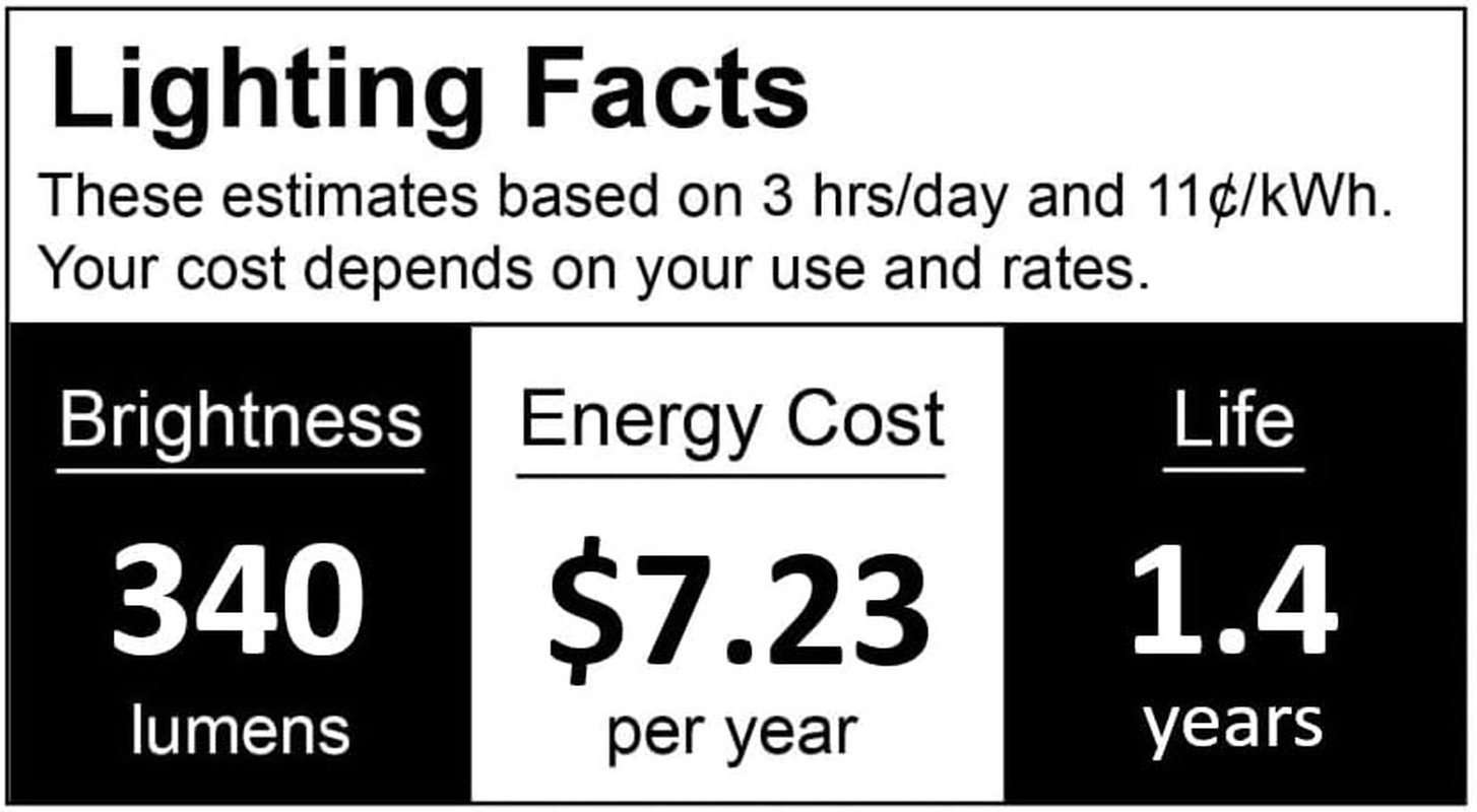 Hatco 60W Specialty Light Bulbs for Heat Warmers – 10-Pack, Shatter Resistant