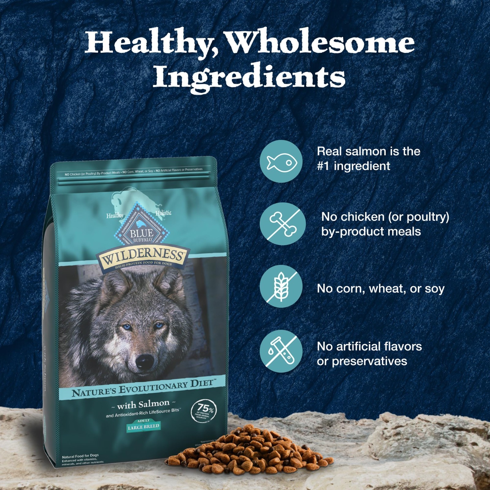 Blue Buffalo Wilderness Natural High-Protein Dry Food for Adult Dogs, 28-lb Bag.