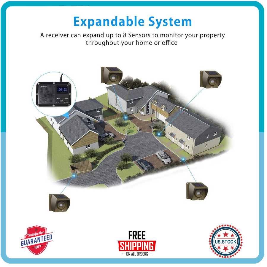 Solar Wireless Driveway Alarm 1800ft Range Rechargeable & Weatherproof