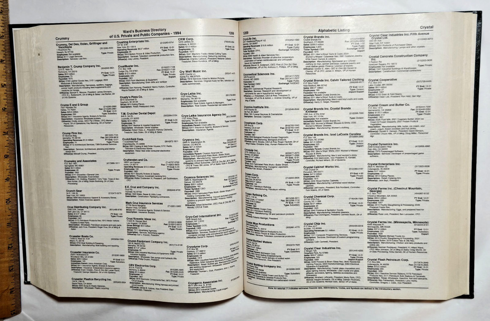 Ward’s Business Directory~ U.S. Private & Public Companies 1994 Vol. I Alpha A-F