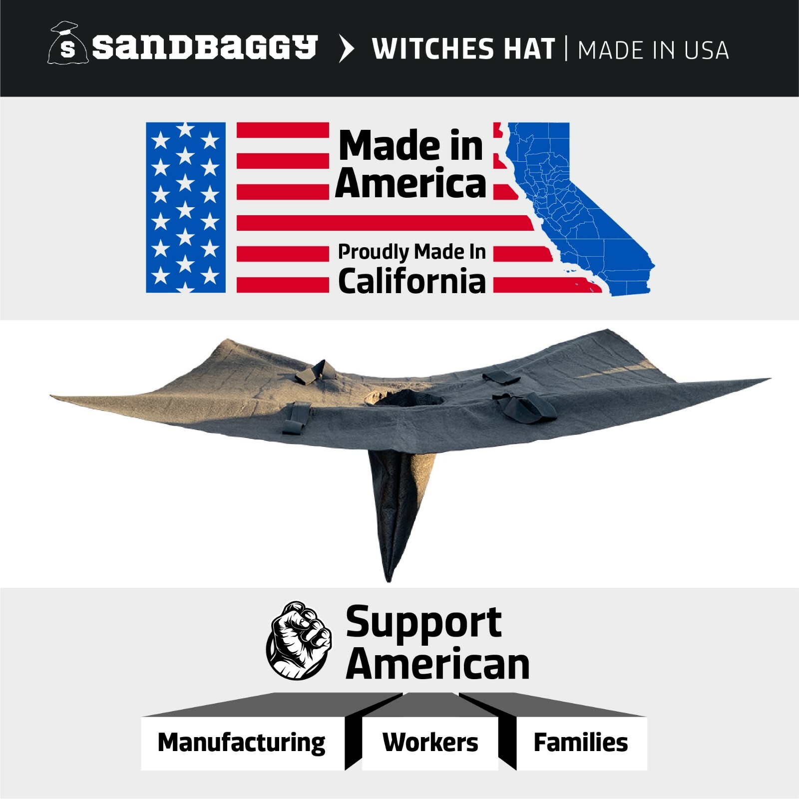 Sandbaggy Witches Hat – Inlet Protection for Drains/Catch Basins – Pack of 1