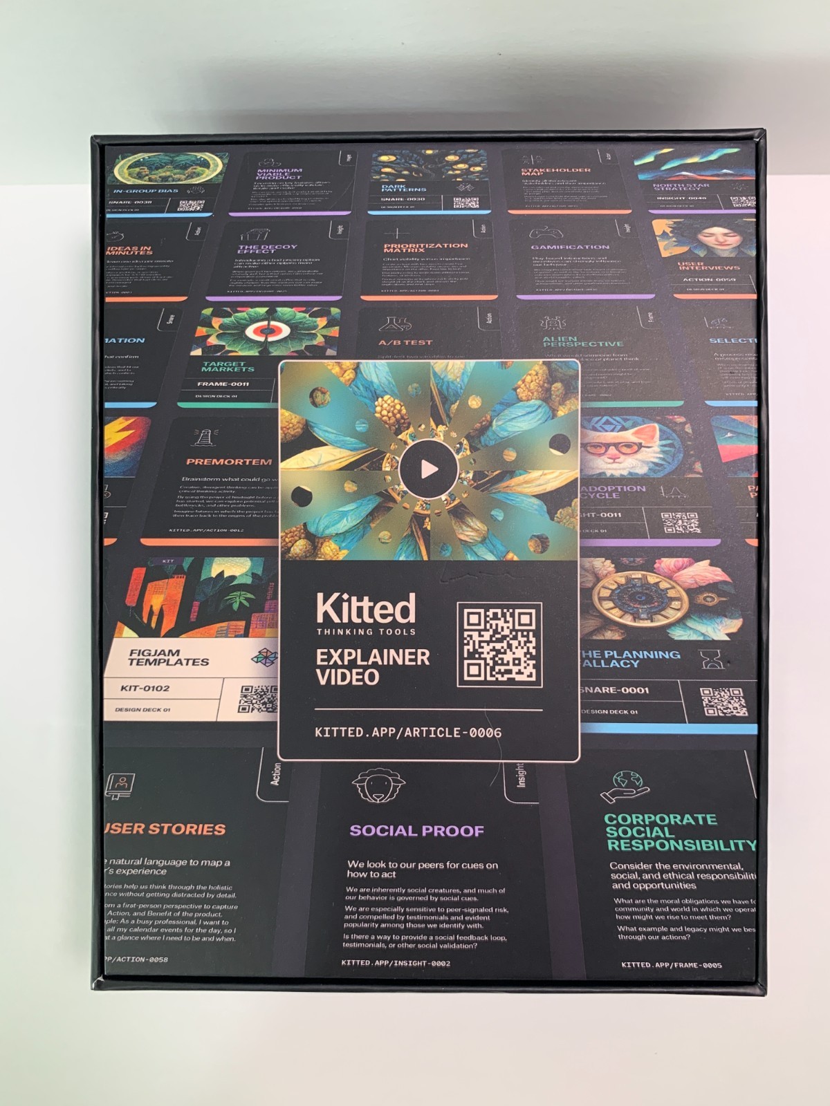 Kitted Professional Development Cards Design Thinking Tools – Insights Deck 01