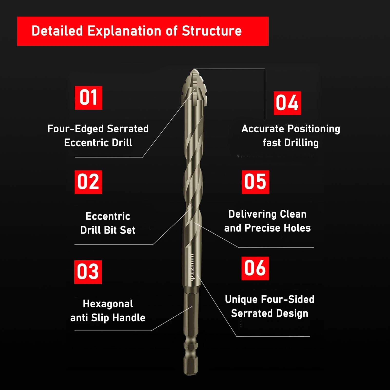 6PCS High-Strength Eccentric Twist Drill Bit Set – Four-Flute Sawtooth, Four-…