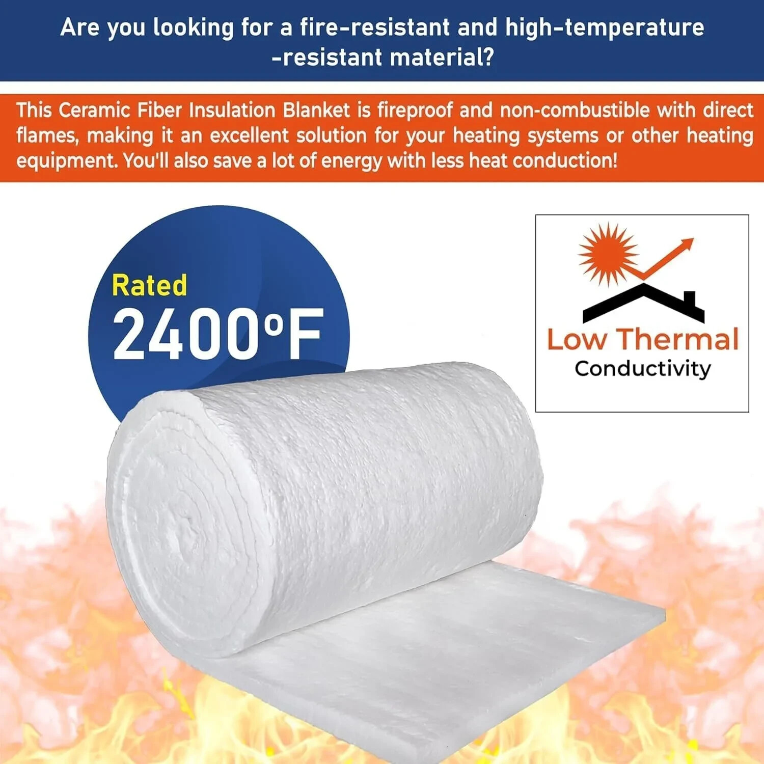 Ceramic Fiber Blanket – 2400F 8# – 1.5″x24″x12.5′ – High Temp Thermal Insulation