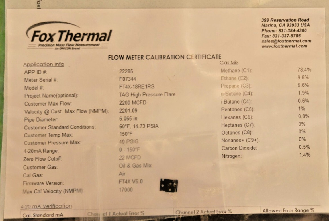 ⚡FOX THERMAL GAS MASS FLOW METER FT4X 12-28 VDC PESSCO OFFERING 1 G051525-1-7 🗽