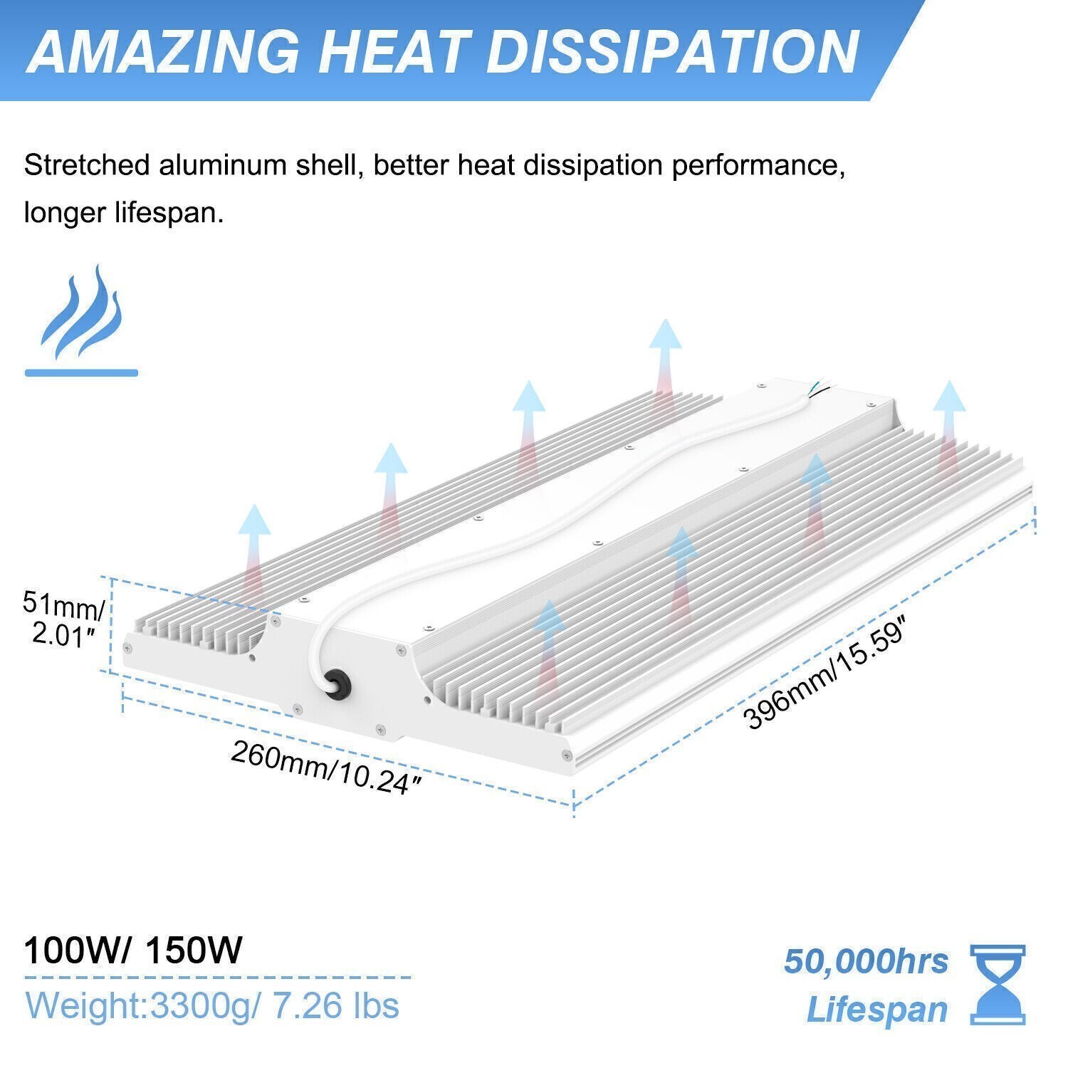 Led Linear High Bay Light 150W 22,500LM 5000K Daylight Warehouse Garage Lighting