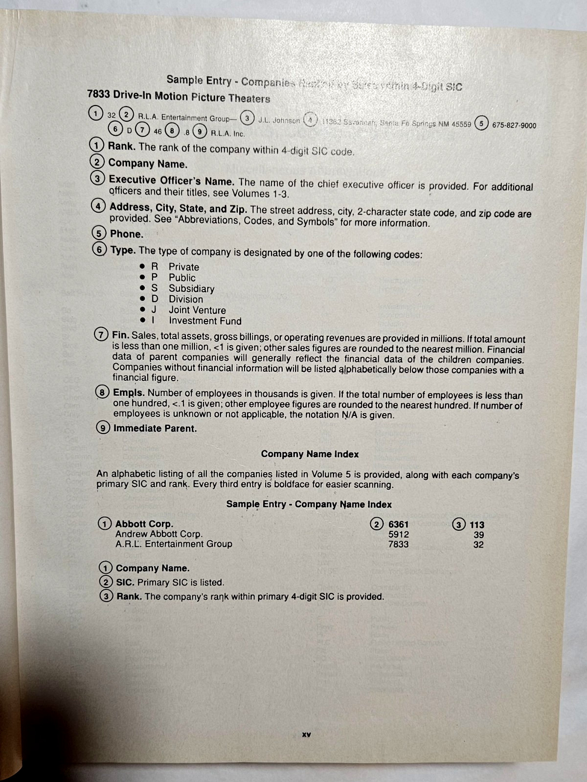 Ward’s Business Directory of U.S. Private & Public Companies, 1994 Vol. 5 SIC-4