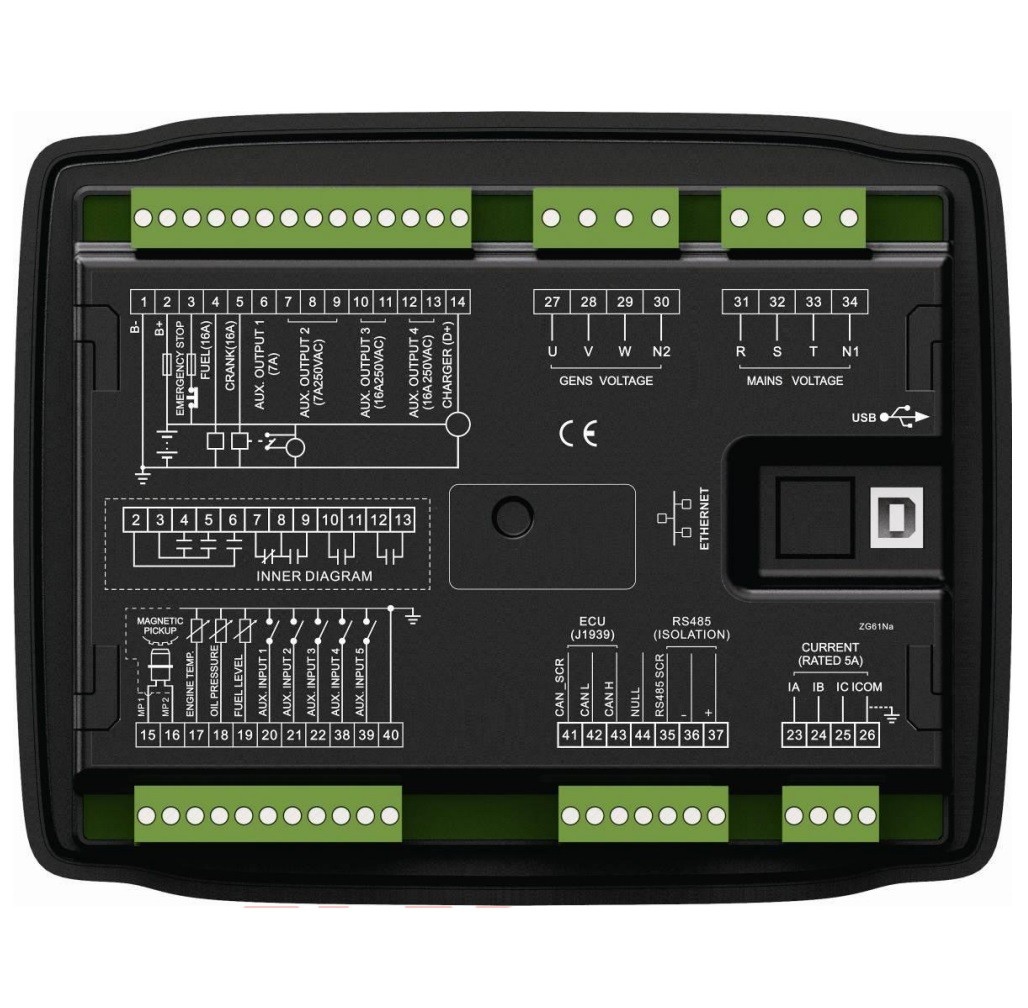 SmartGen HGM6120CAN AMF Genset Controller