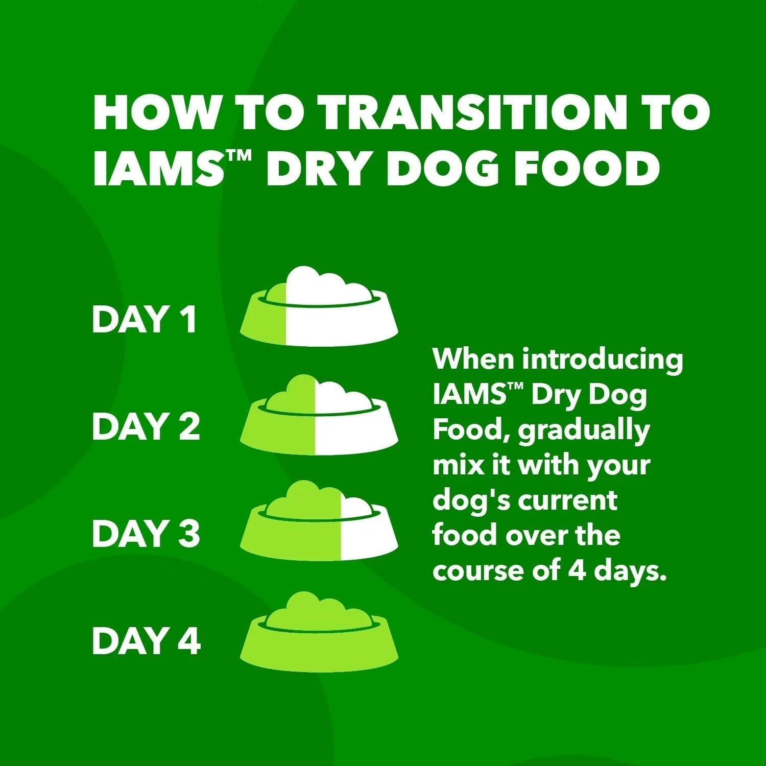 IAMS Proactive Health Minichunks Adult Dry Dog Food with Real Chicken, 30 lb Bag