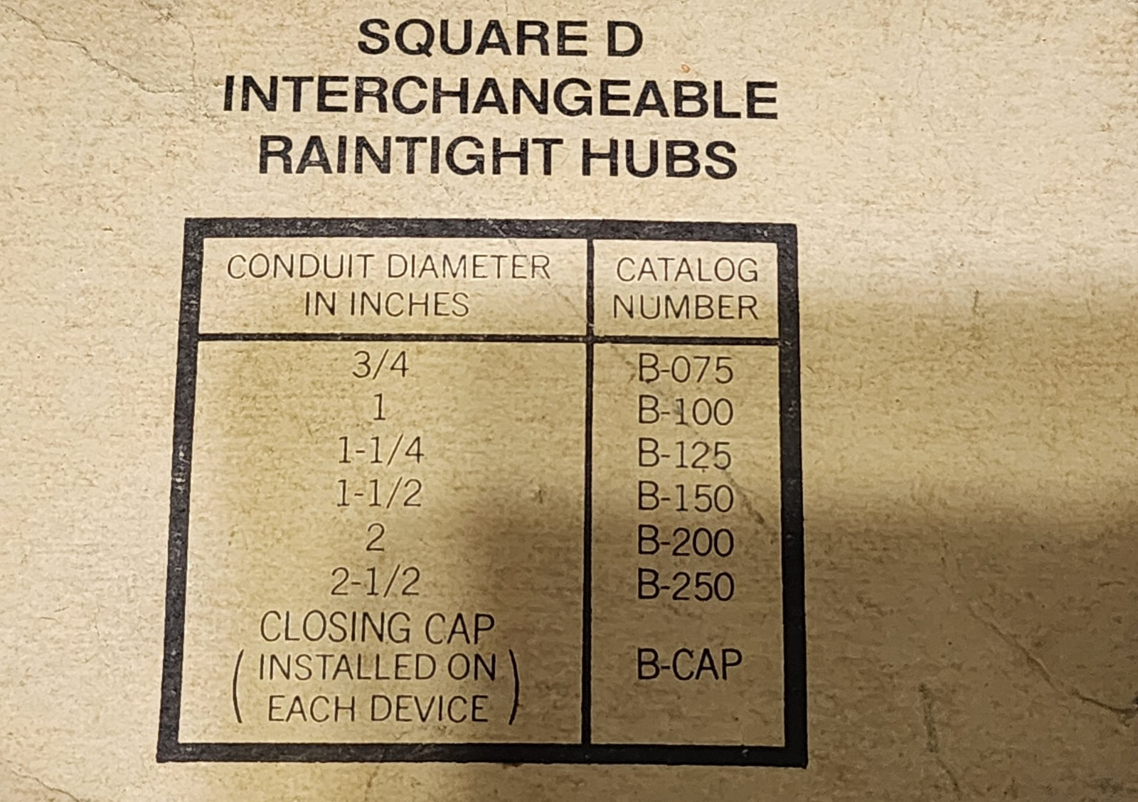 OEM Square D B-150, B150 Interchangeable Raintight Hub 1-1/2”