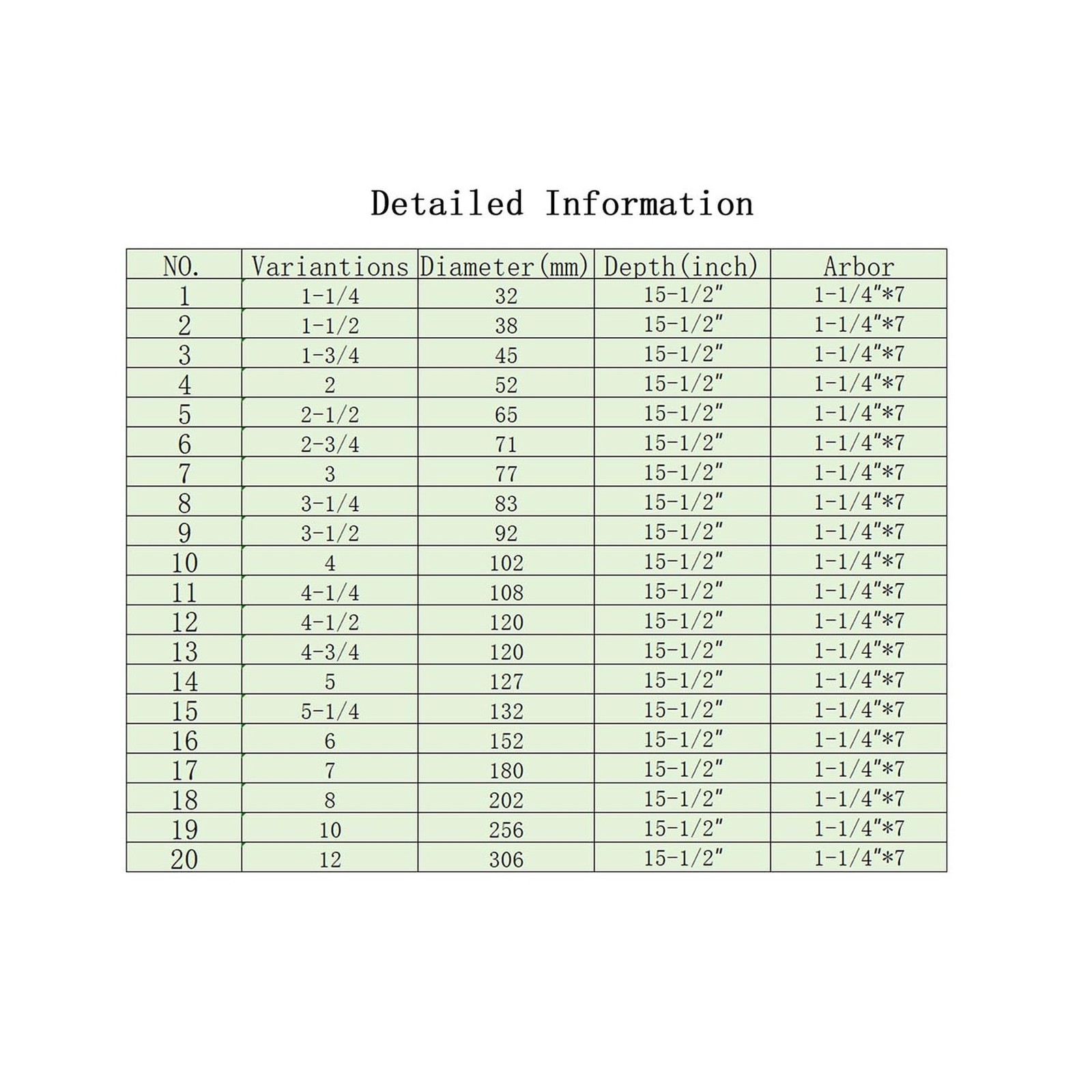 Wet Diamond Core Drill Bits, 12″/306mm Diameter, 15-1/2″/395mm Drilling Depth…