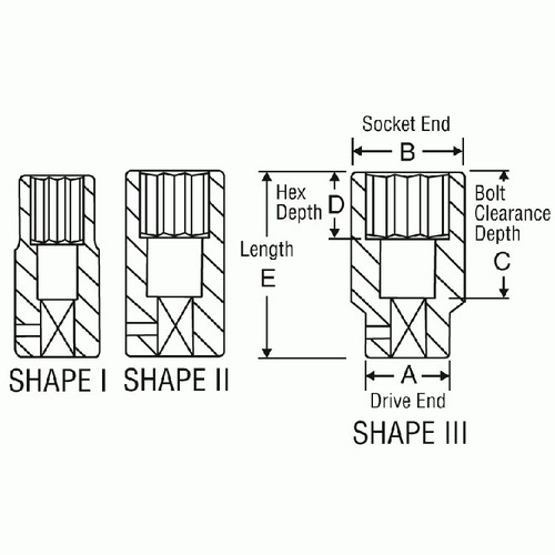 Grey Pneumatic 2130D 1/2″ Drive x 15/16″ Deep Length Impact Socket, 12 Point
