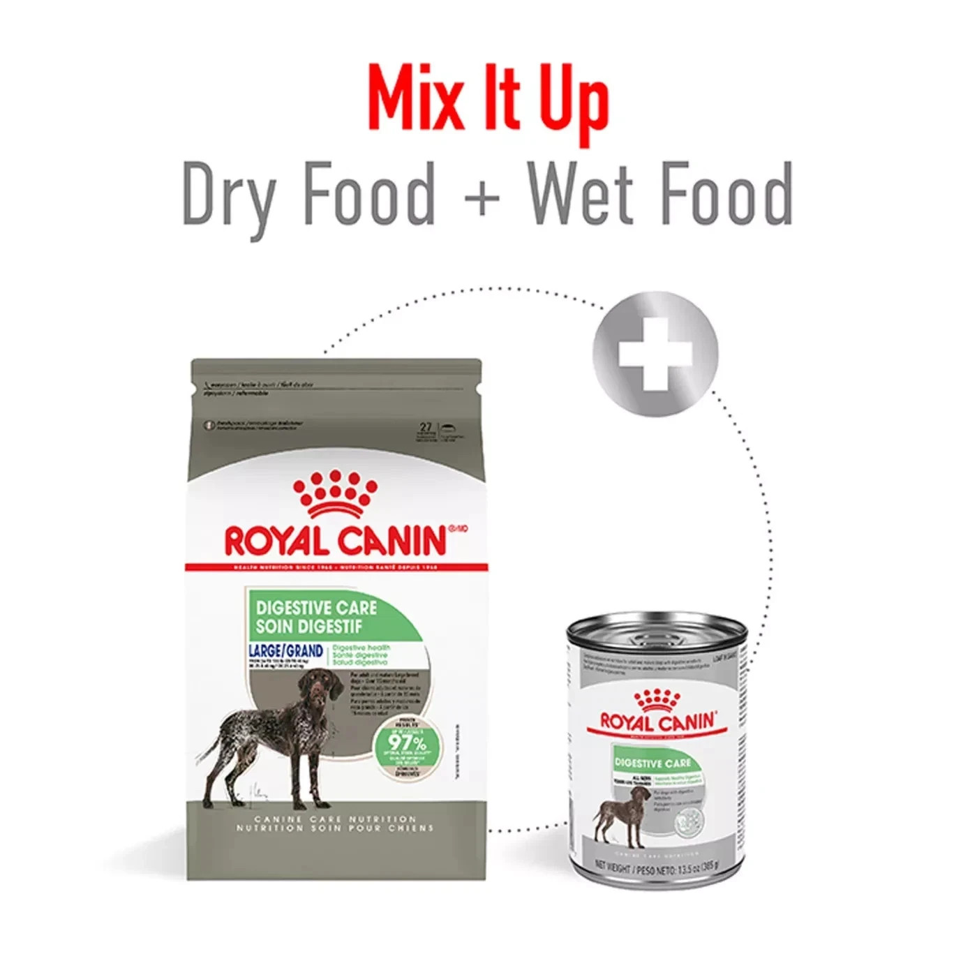 Royal Canin Canine Adult Dry Food – Large Breed Digestive Care Nutrition, 30 lb