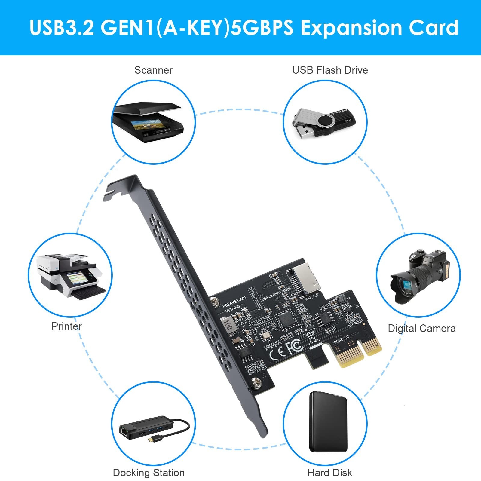 PCI-E 1X to USB 3.2 GEN1 5Gbps Type-E A-Key Expansion Card,Front Panel Type-C…