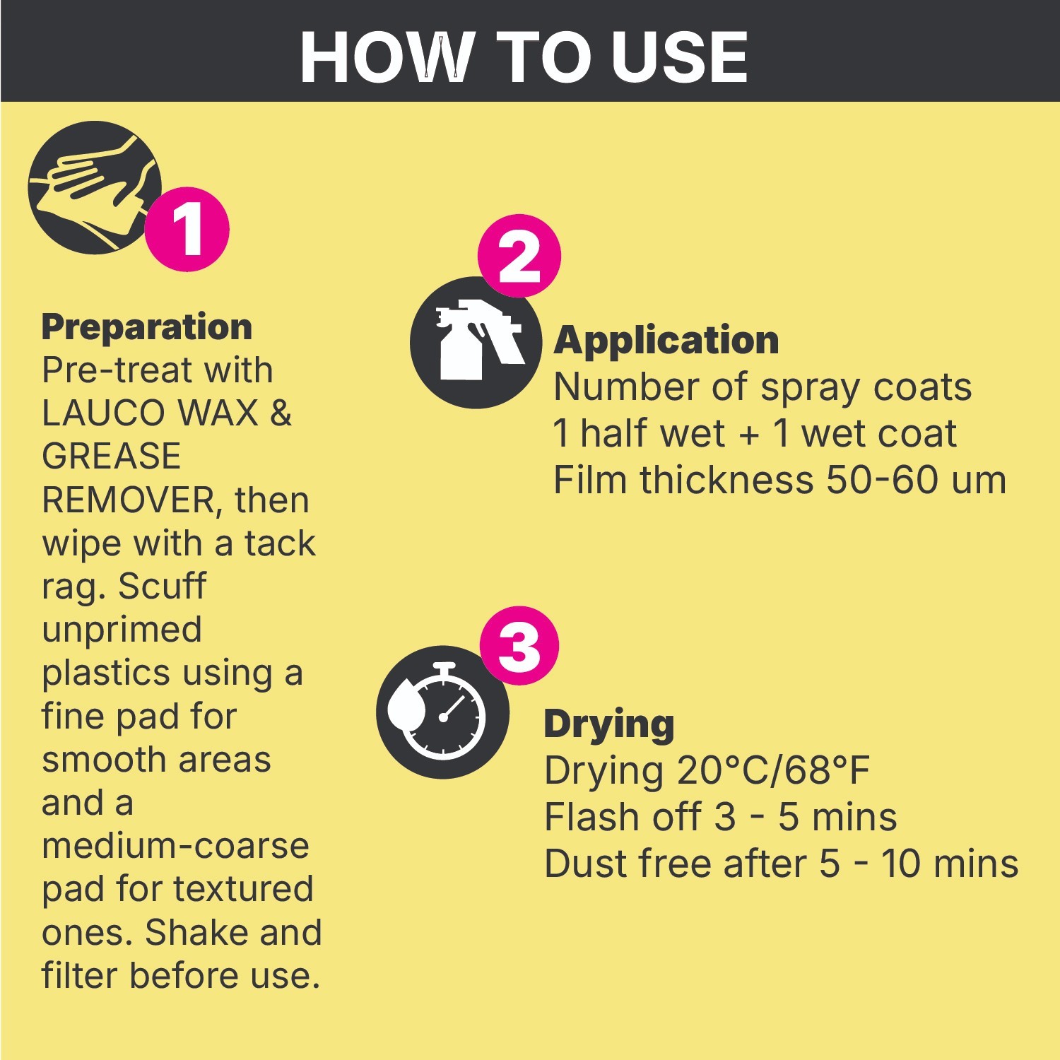 Lauco Adhesion Promoter 1 Gal – Fast Dry for Plastic, Metal, Fiberglass, Paint