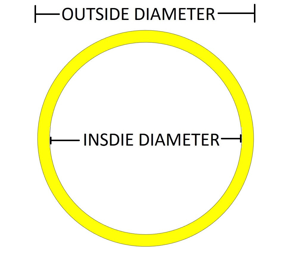 MBU-30X2.5X1.3 – MBU Back-Up Ring with an ID 30.000 X OD 35.000 X Height 1.300