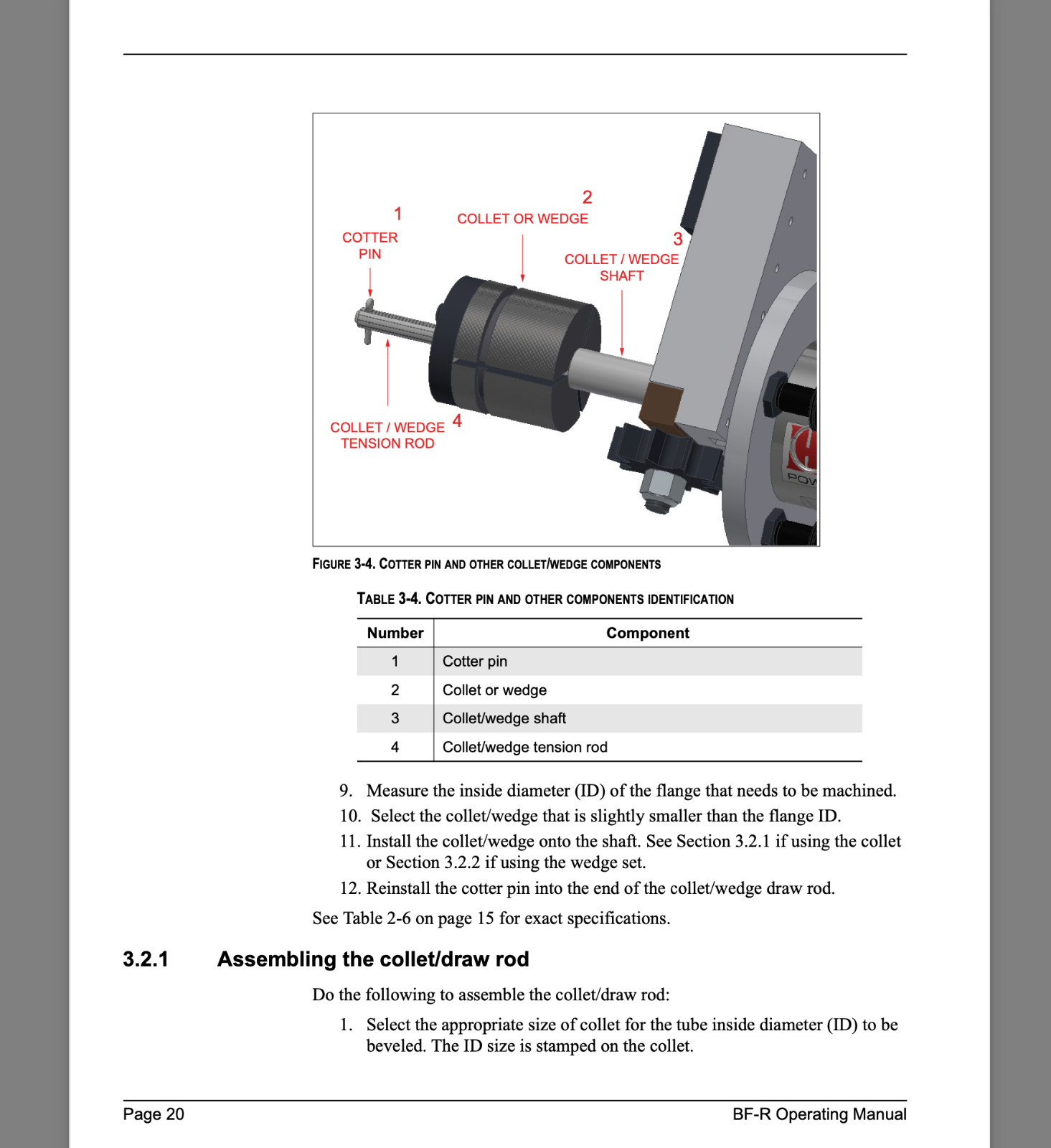Collett / Wedge 2-3/8″ ID mount for Pneumatic Beveler or flange facer H&S Tool