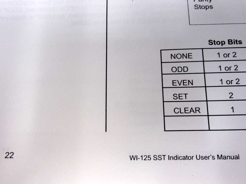Avery Weigh-Tronix WI-125 SST WI-125 SST Indicator User’s Manual