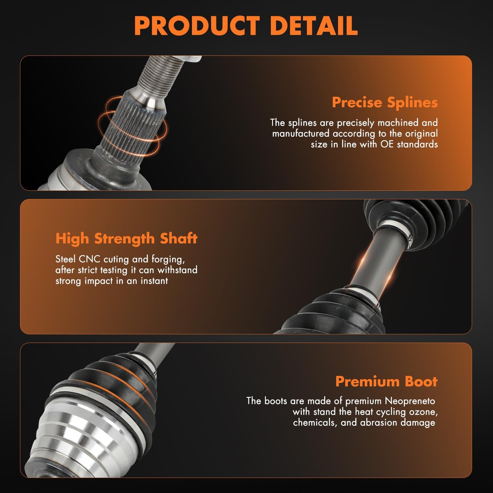 2Pcs Front Left Right CV Axle Drive Shaft Assembly 2015-2020 for GMC for Sier…