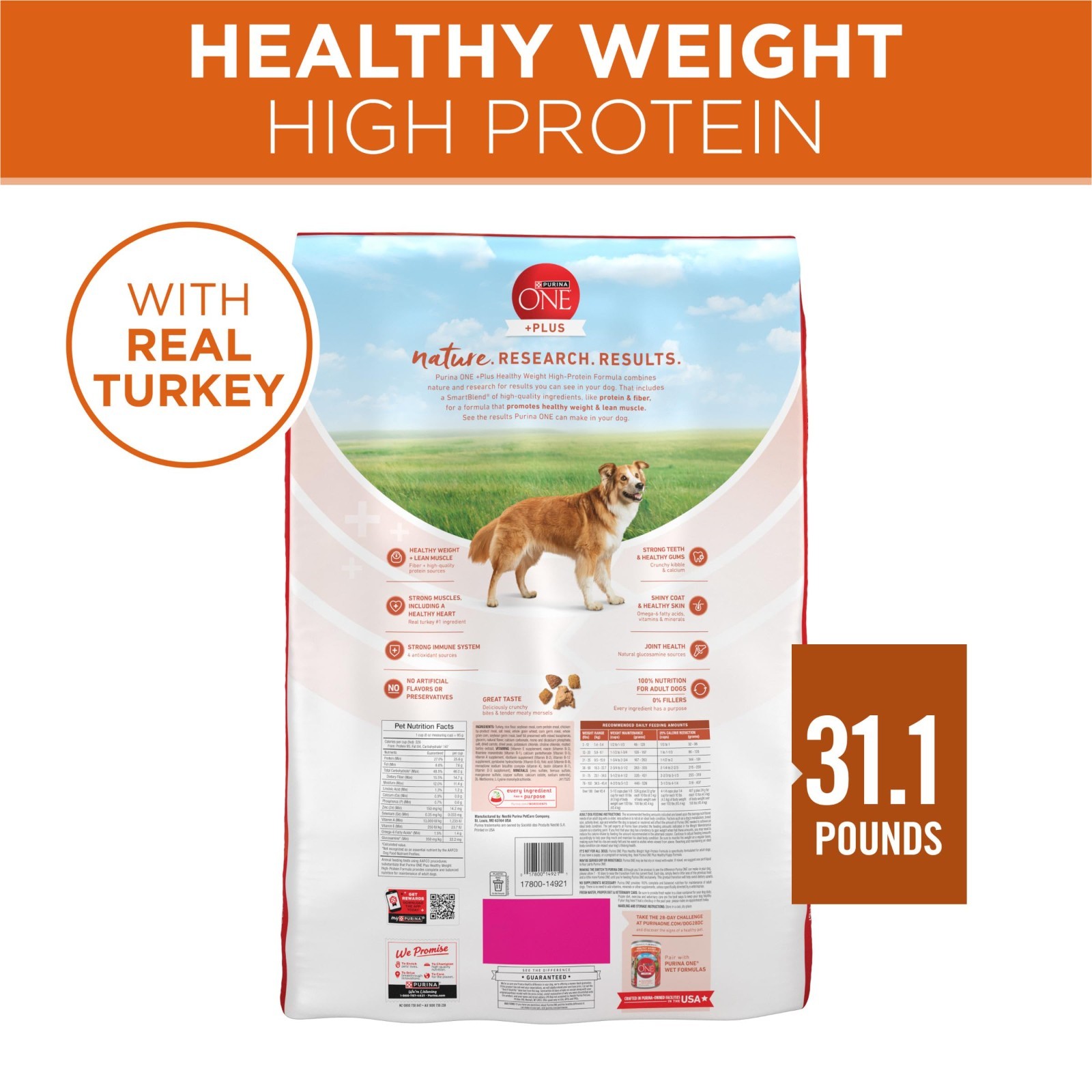 Purina ONE Plus Healthy Weight High-Protein Dog Food Dry Formula – 31.1 lb. Bag